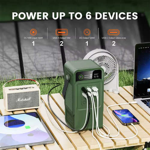 SolarGuard™ Emergency Power Generator